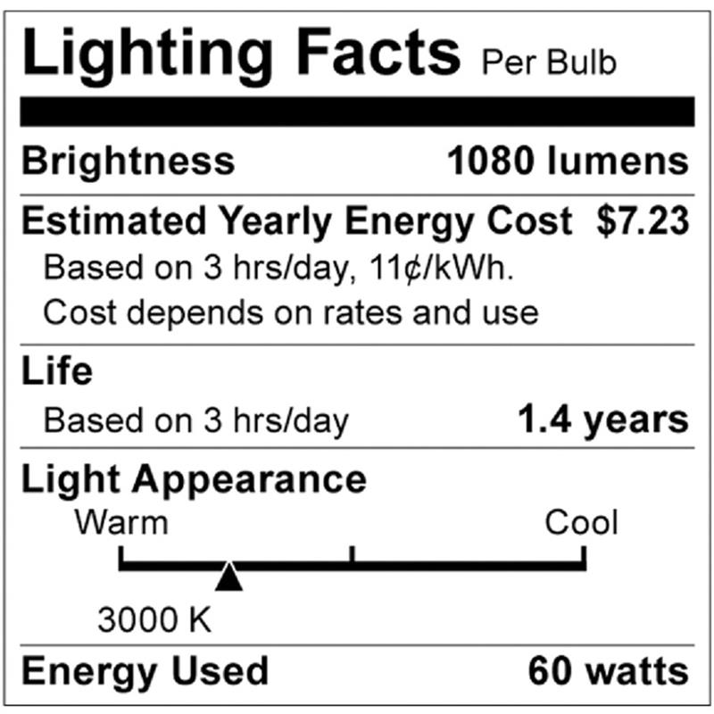 1042738