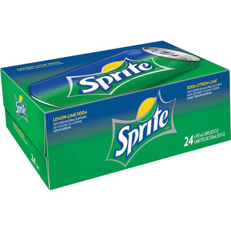 Image Sprite