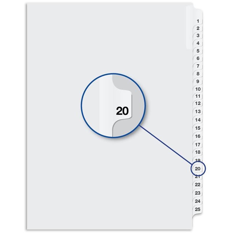 Image Quest Numerical Litigation Index Dividers